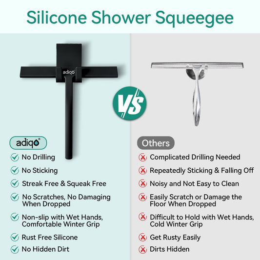 Silicone Shower Squeegee, 9-Inch Streak-Free Blade for Glass Doors, Tiles and Mirrors, Matte Black - Image 2